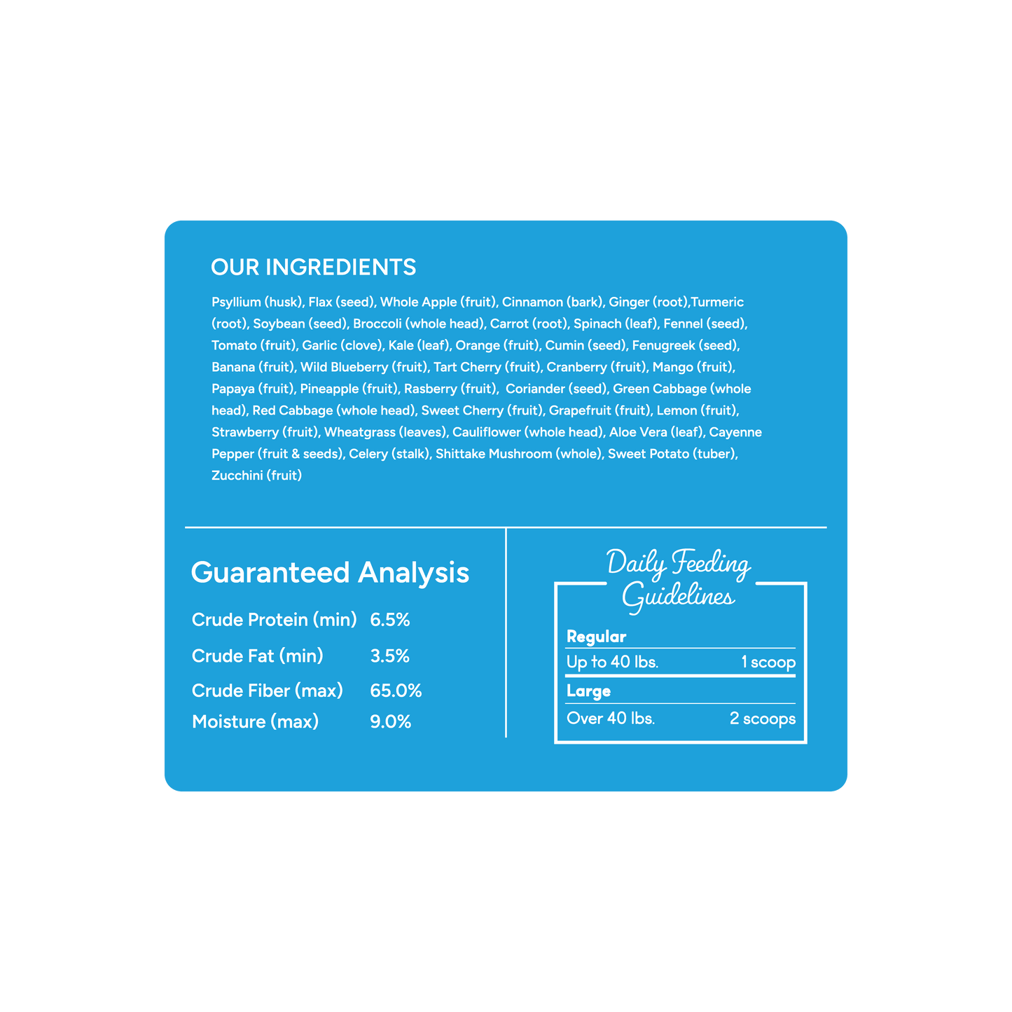 Dr. Phytos Phytonutrient Dog Topper