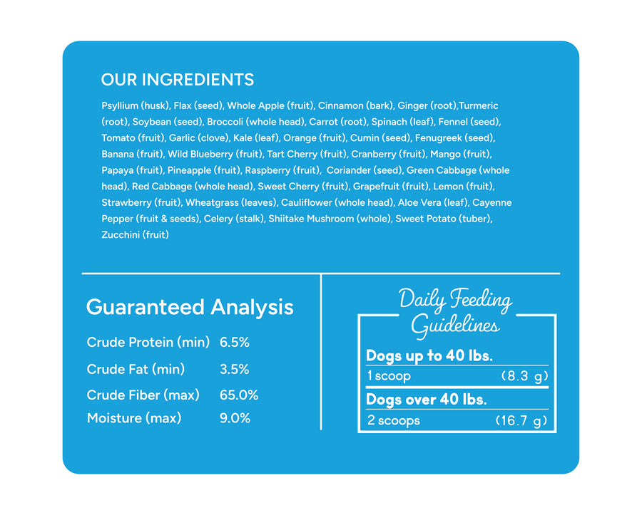 Dr. Phytos Phytonutrient Dog Food Topper